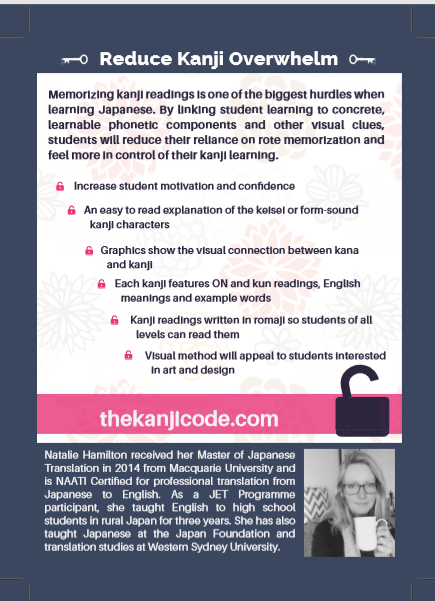 Kanji phonetic components: The Kanji Code FLyer 2