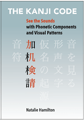 The Kanji Code: Japanese phonetic components