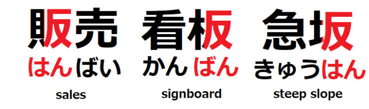 han_phonetic component